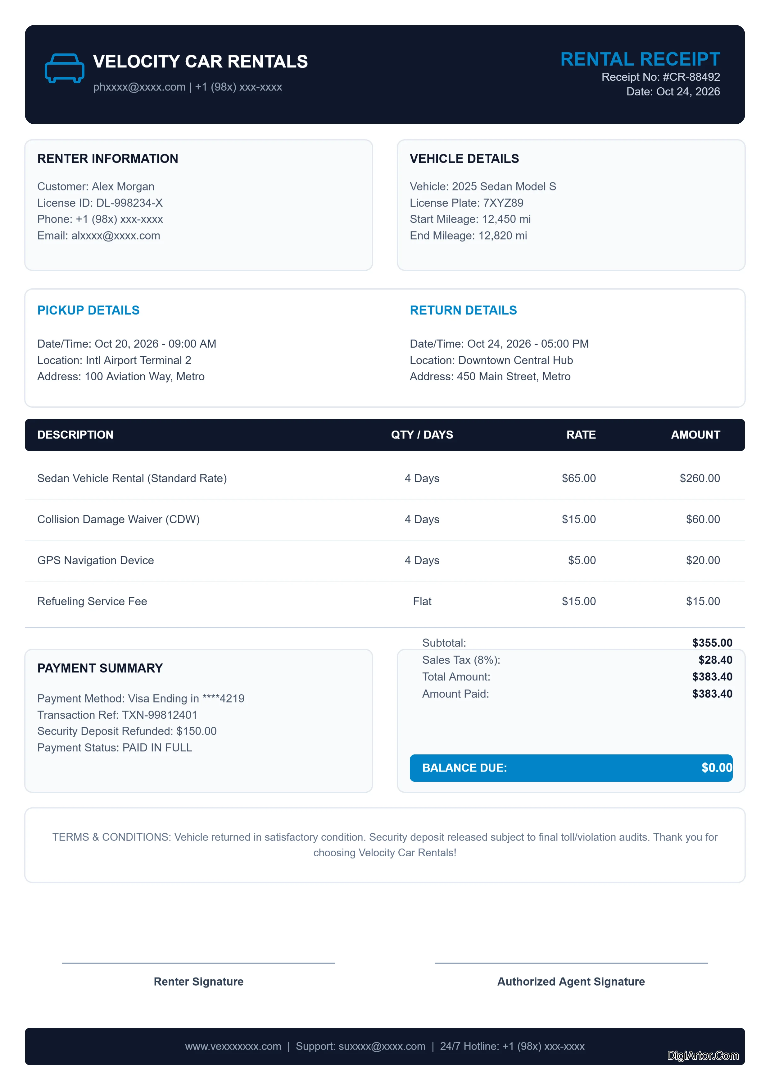 Car Rental Bill Receipt Editable Template Reference Image