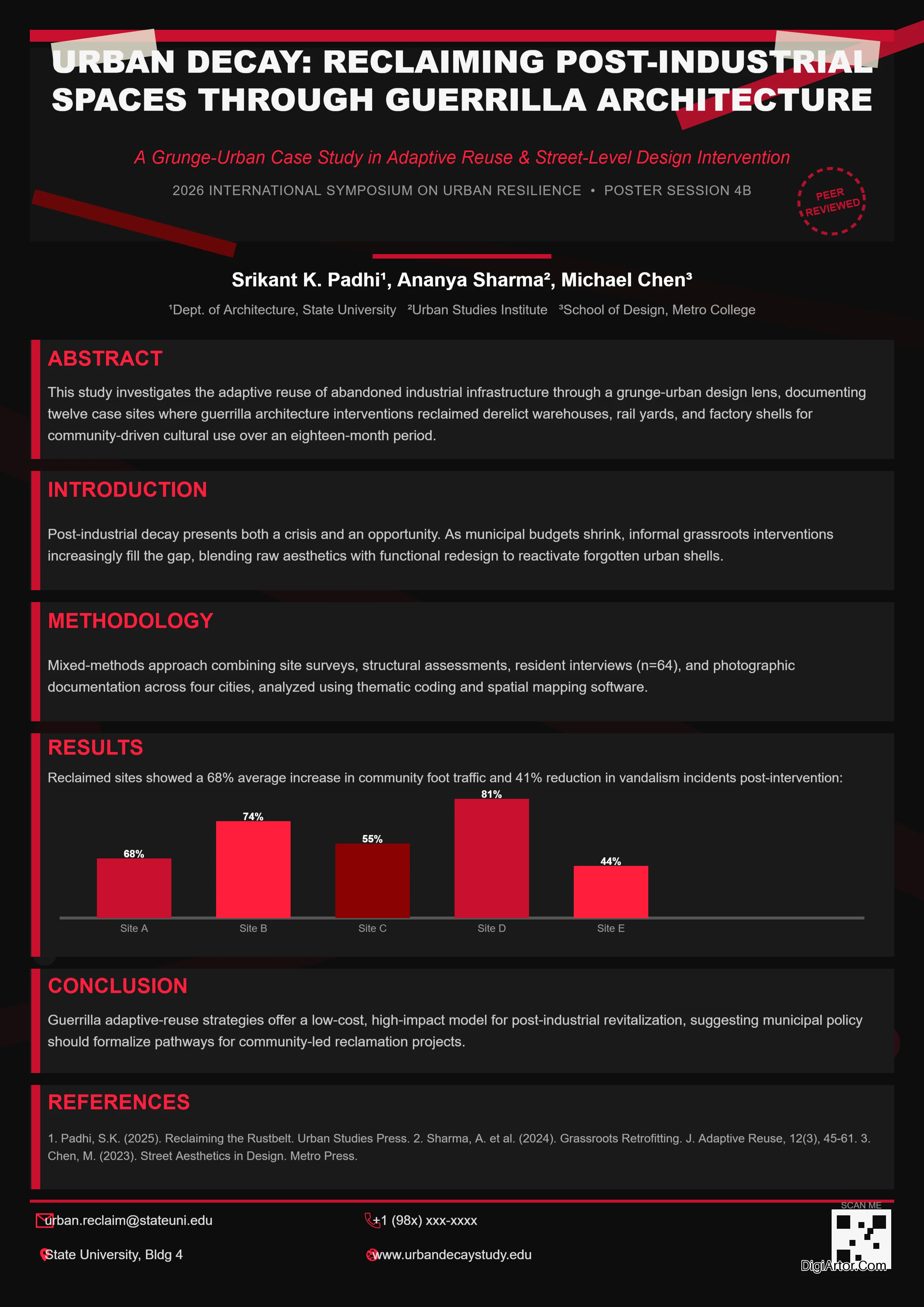 Grunge Urban Academic Poster Editable Template Reference Image