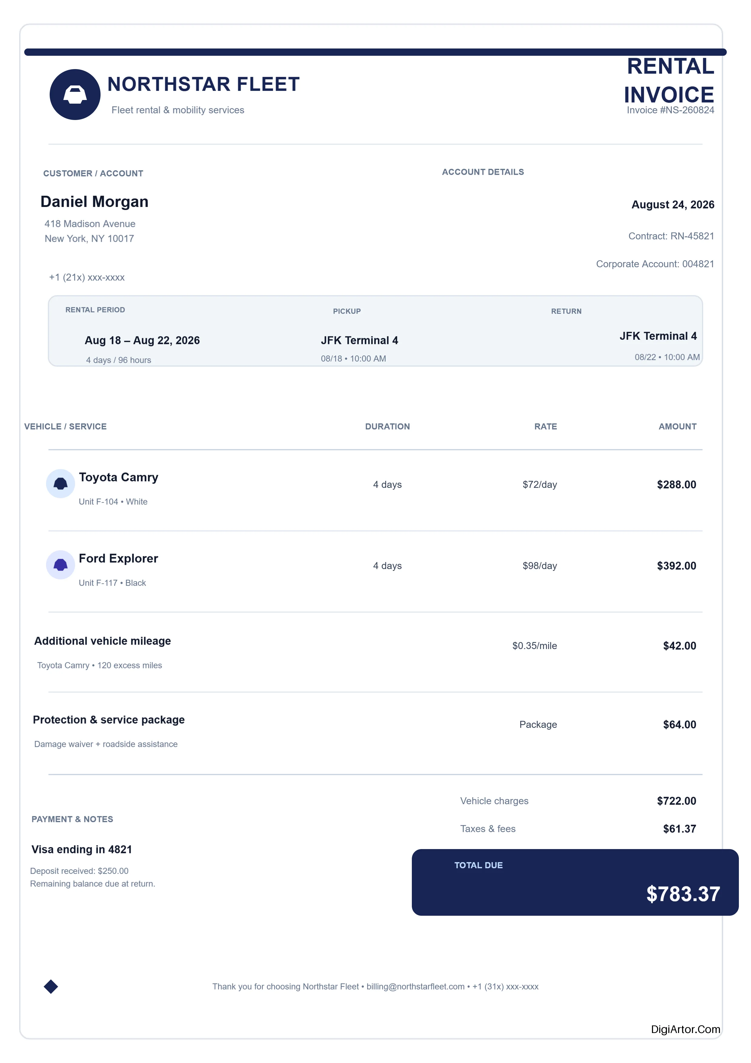 Detailed Fleet Car Rental Invoice Template Edit Online Editable Template Reference Image