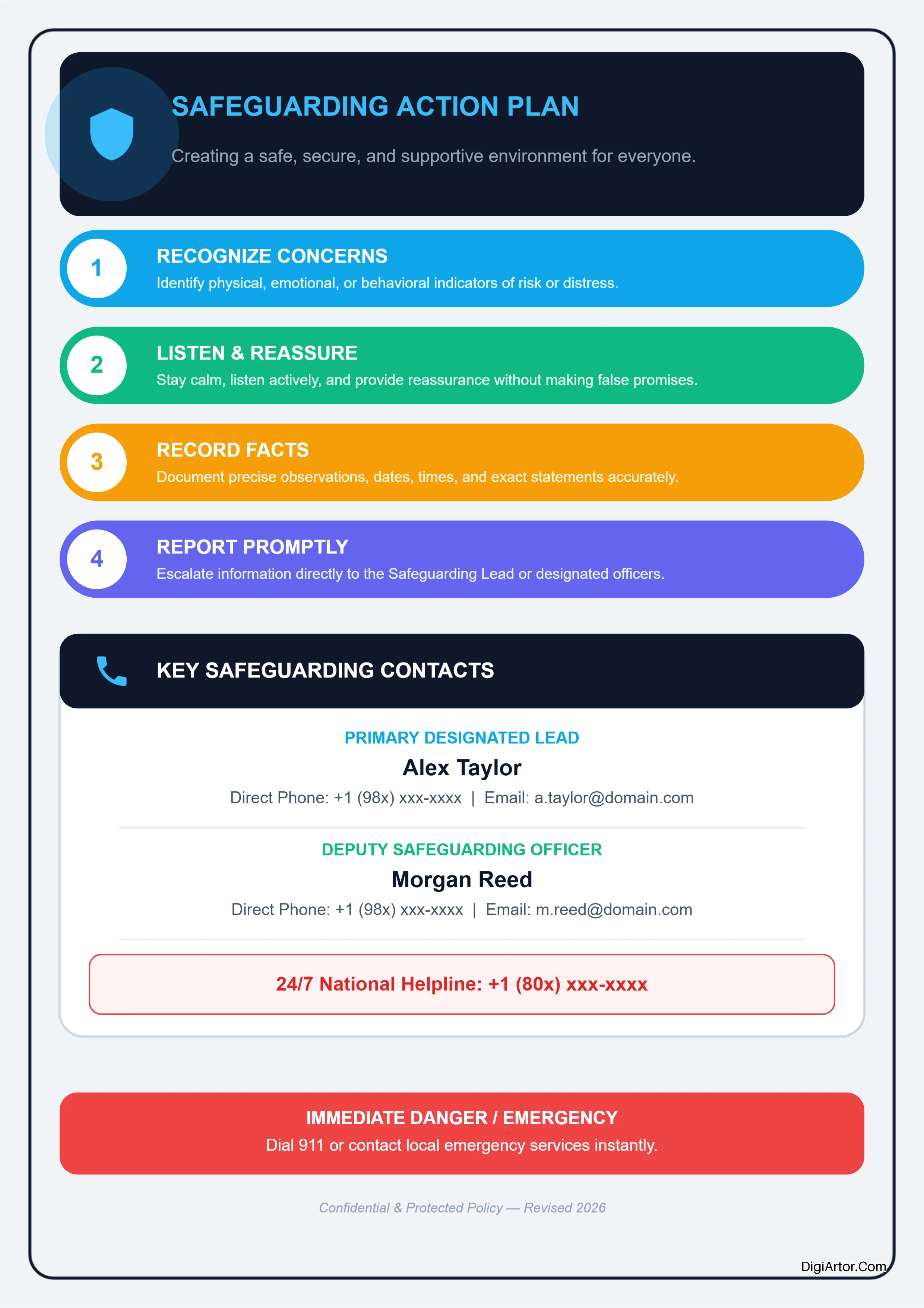 Modern Safeguarding Action Plan Poster Editable Template Reference Image