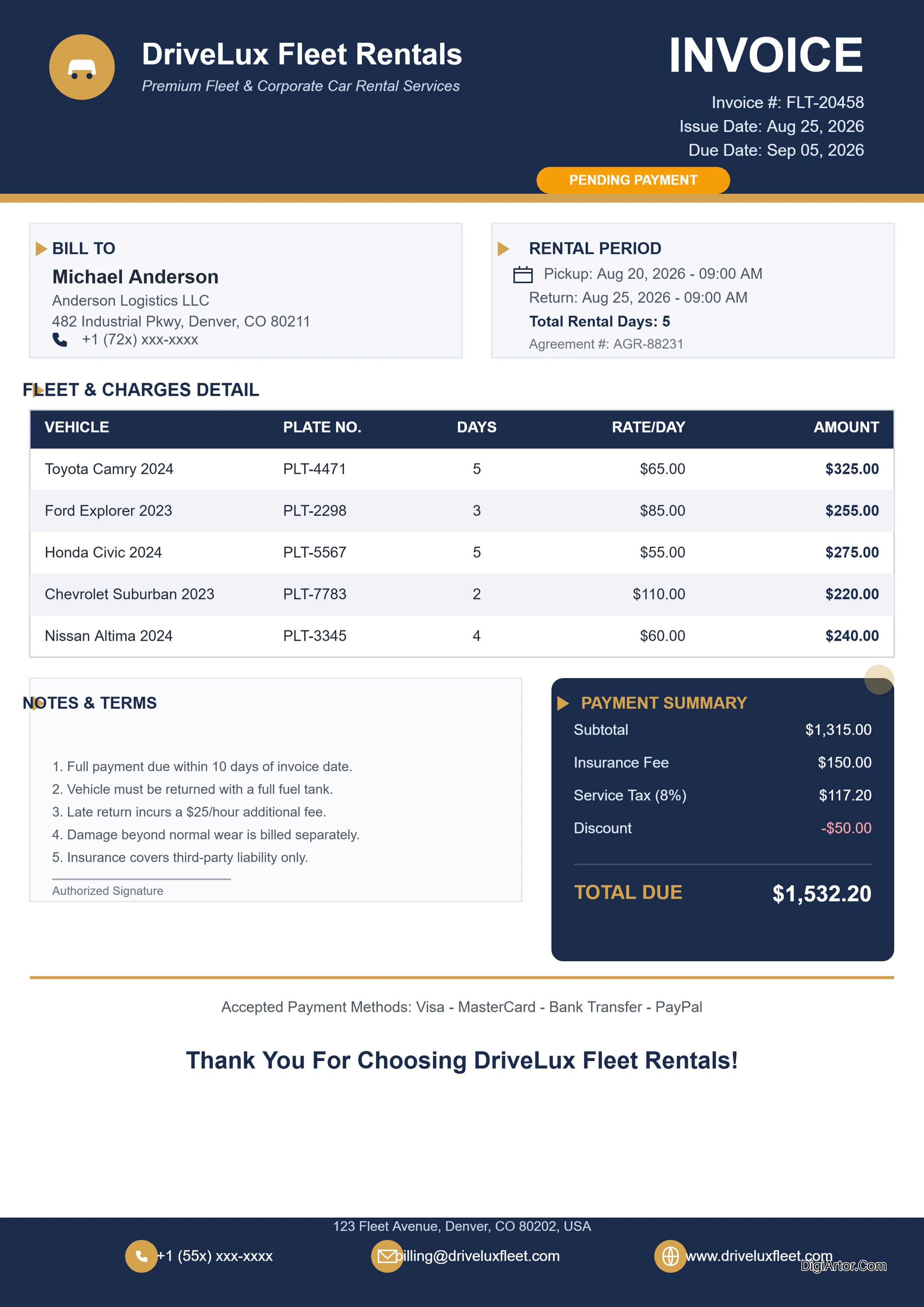 Fleet Car Rental Invoice Maker Customize Download Online Editable Template Reference Image